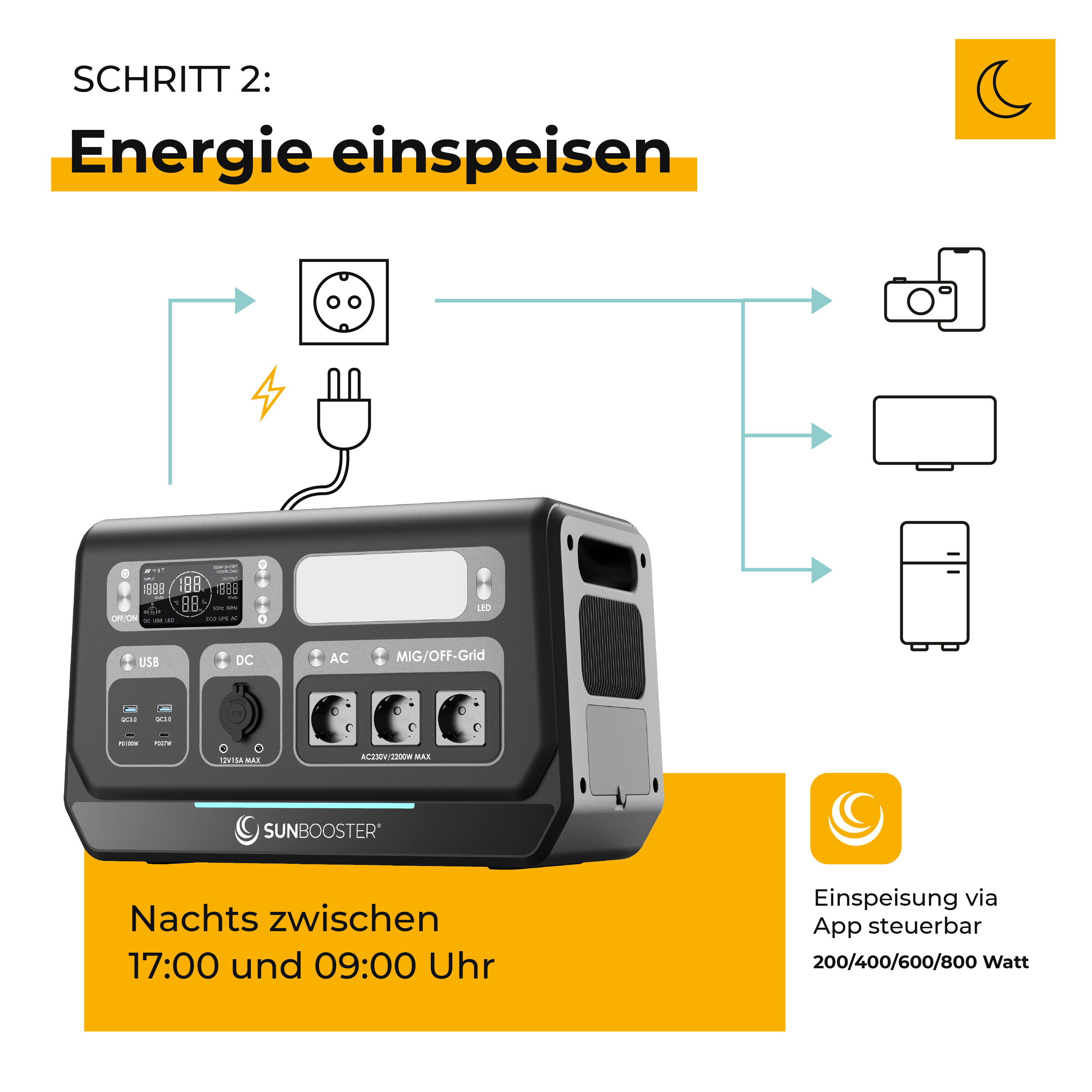 Sunbooster POWERSTATION