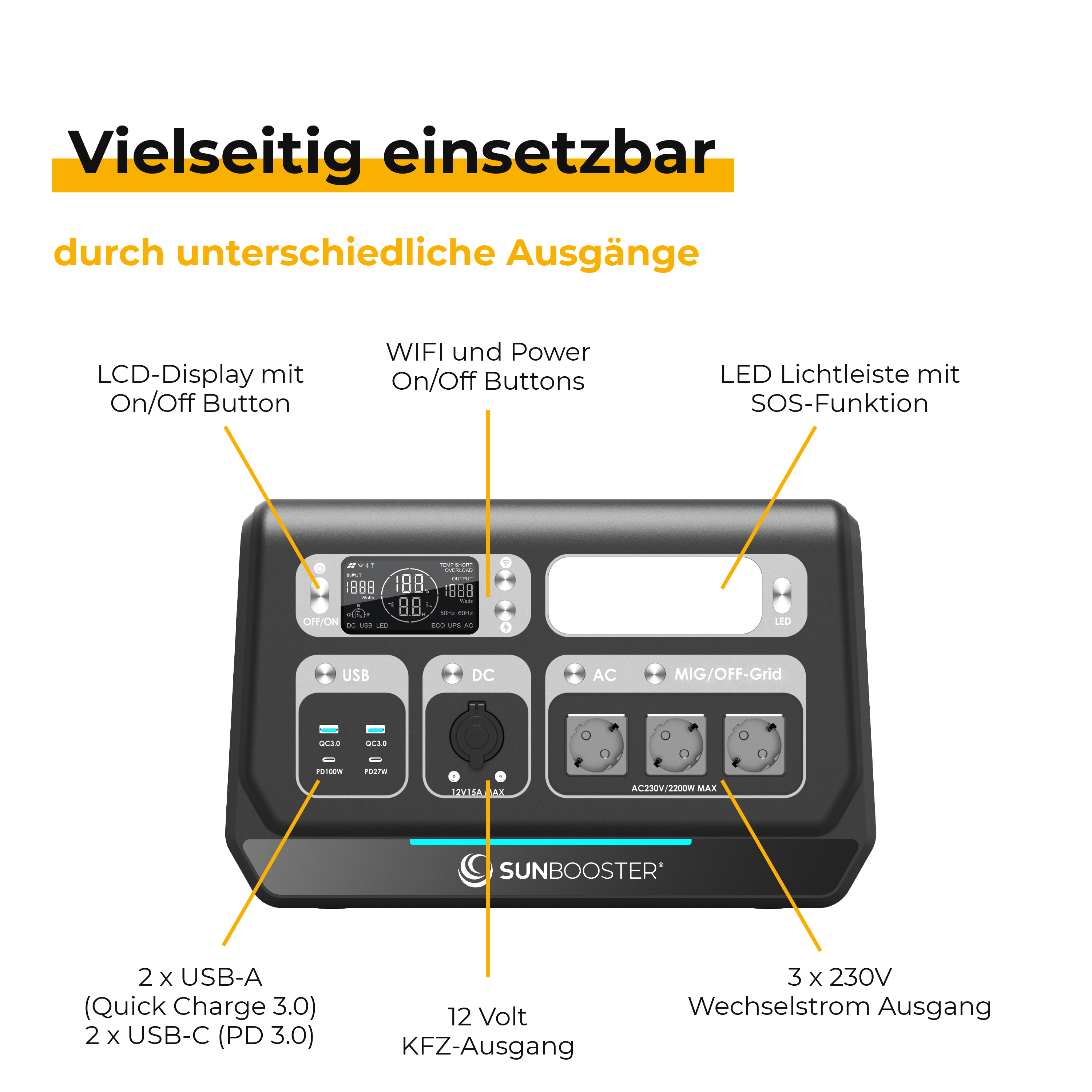 Sunbooster POWERSTATION